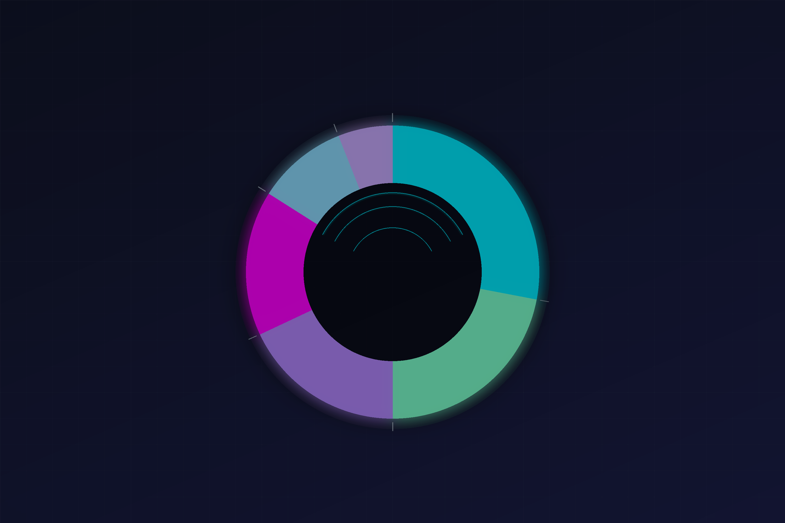 Company Seeks 10 Years Experience to Maintain Internal Dashboard With Six Users